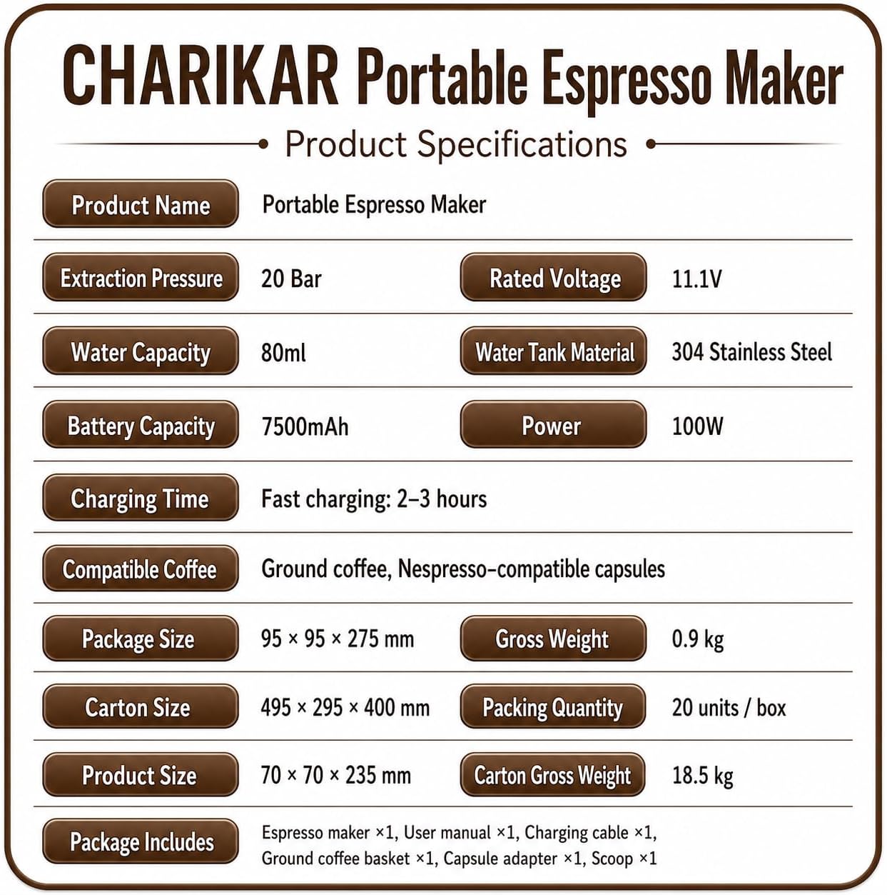 Portable Espresso Machine, Self-Heating Travel Coffee Maker, 20 Bar Pressure, 7500mAh Rechargeable, Compatible with Capsules & Ground Coffee, Compact Espresso Maker for Camping, Car & Office
