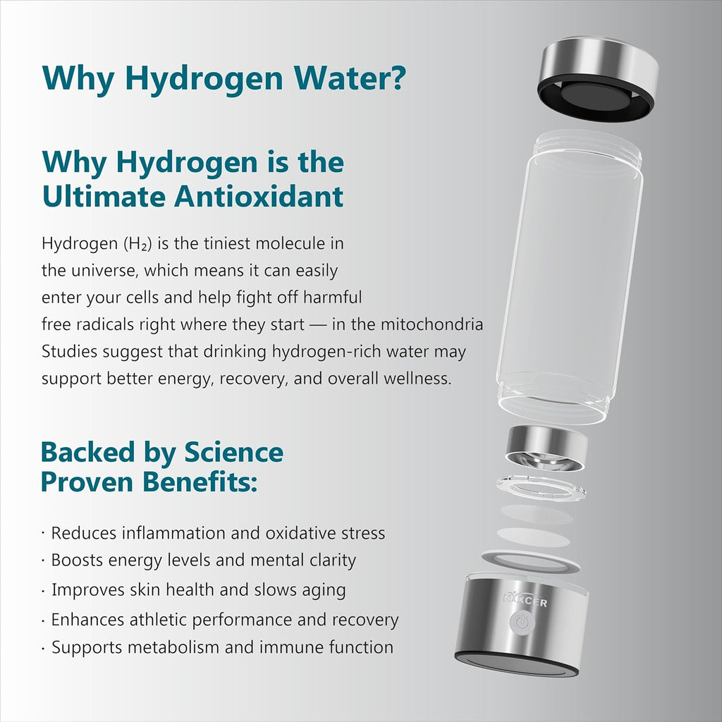 Hydrogen Water Bottle Generator - 3 Min SPE PEM Tech, 2026 Model, 420ML Portable Hydrogen Water Machine for Travel, Wellness & Recovery, Ideal for Kids, Men & Women (Silver)