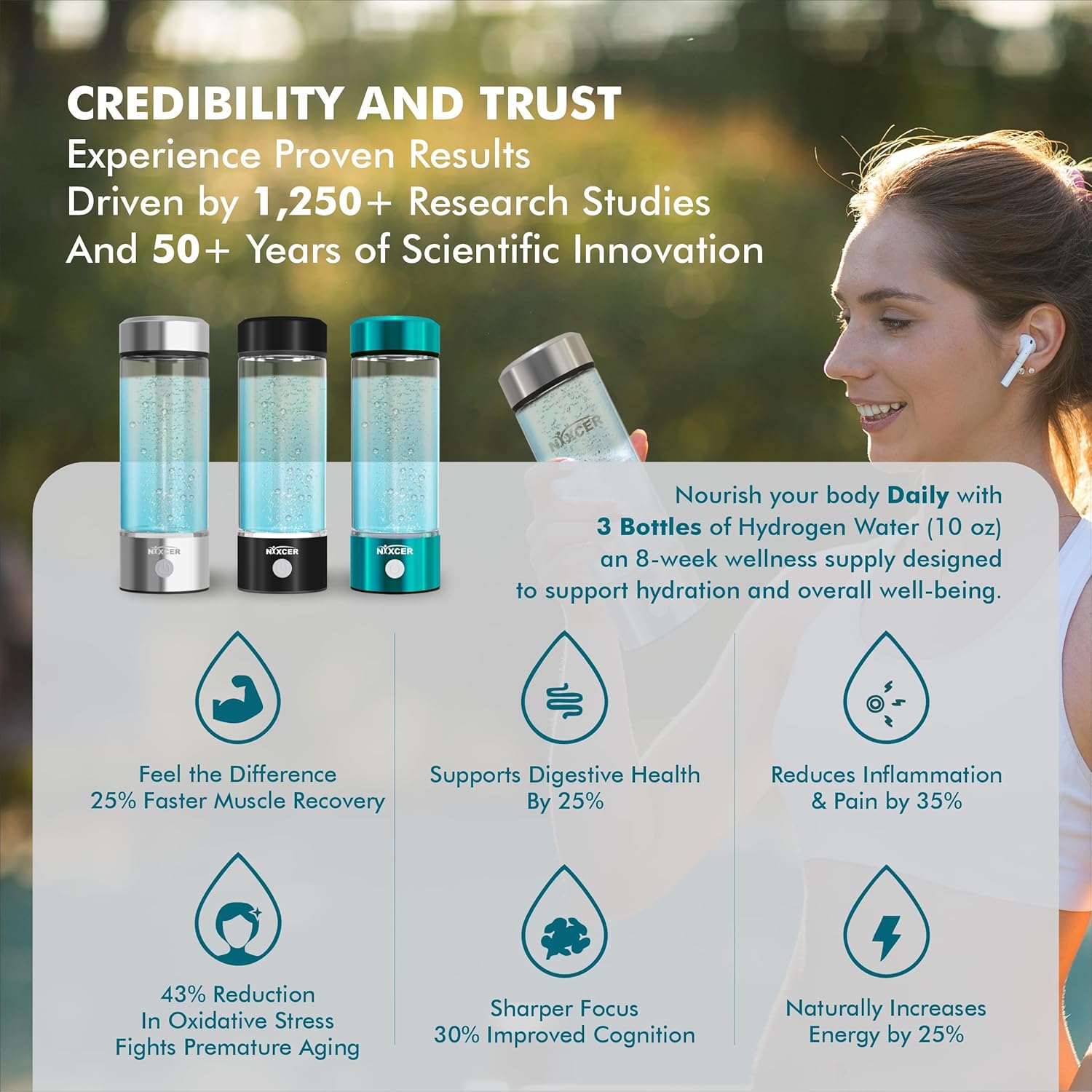 Hydrogen Water Bottle Generator - 3 Min SPE PEM Tech, 2026 Model, 420ML Portable Hydrogen Water Machine for Travel, Wellness & Recovery, Ideal for Kids, Men & Women (Silver)